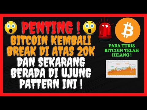 🪙BITCOIN DAPAT SUNTIKAN SENTIMEN POSITIF DARI CELCIUS ! PREDIKSI BITCOIN HARI INI !