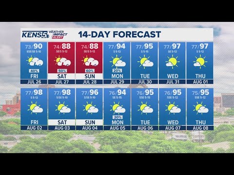 Downpours expected going into the weekend with possible flooding | Forecast