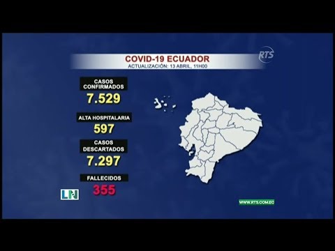 7.529 casos confirmados y 355 fallecidos a causa del coronavirus en Ecuador
