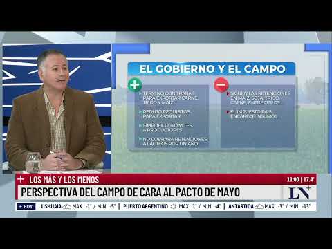 La perspectiva del campo de cara al Pacto de Mayo