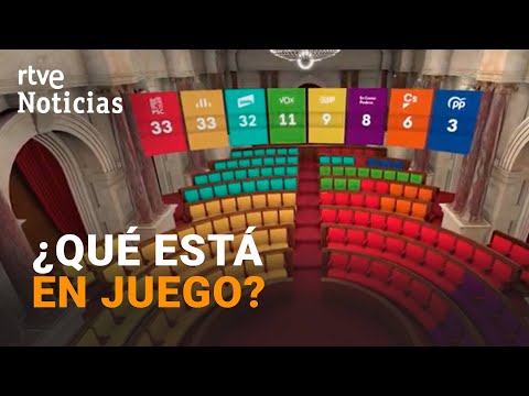 ELECCIONES CATALUÑA:  ¿Quiénes parten como FAVORITOS? ¿QUIÉN gane podrá GOBERNAR? | RTVE