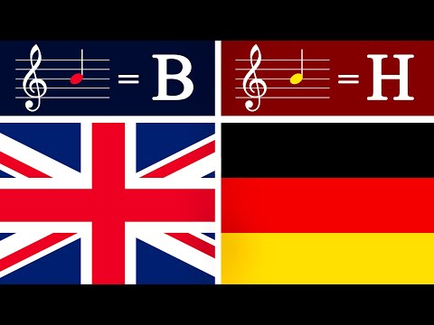 Why does Germany have an H note?