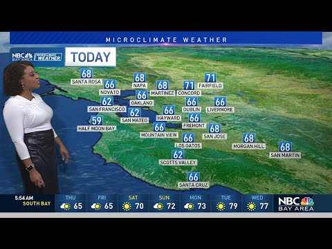 Kari’s forecast: Windy and cloudy day