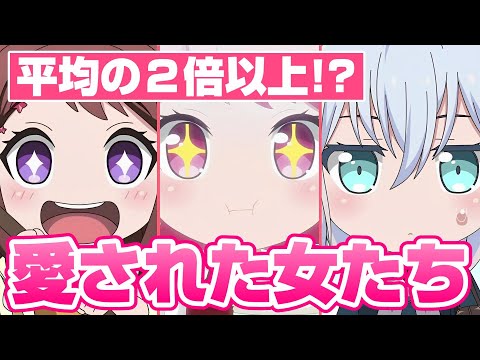 平均の２倍以上！？運営に愛された女たち【バンドリ ガルパ】