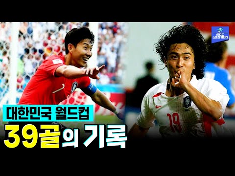 대한민국 월드컵 39골의 기록