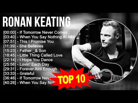 r.o.n.a.n k.e.a.t.i.n.g Greatest Hits ~ Top 100 Artists To Listen in 2023