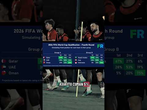 peluang Indonesia juara grup cuman 5% #bahasyuk #shorts