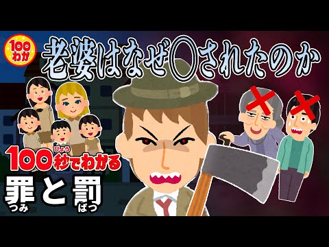 ドストエフスキー「罪と罰」なぜ主人公は罪を犯したのか？【100秒でわかる名作劇場】