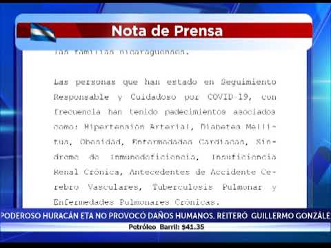 Situación actual del coronavirus en Nicaragua