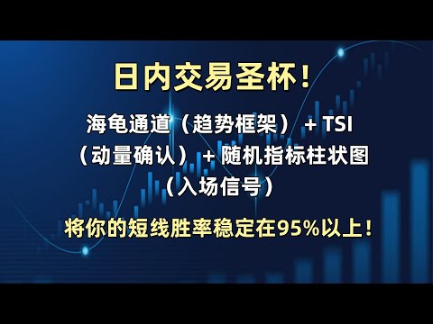 1050%盈利的日内交易“3步法”：三指标合一，将你的短线胜率稳定在95%以上！#量化交易 #tradingview #投資心法 #以太坊 #比特币 #投資心法 #技术分析 #币圈