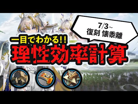 【理性効率】源岩、コール、RMAが掘れる！復刻イベント「懐黍離」 理性効率計算 ボイロ解説  アークナイツ/Arknights