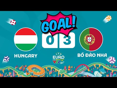 EURO 2020 | GOAL! Lại là RONALDO - Lịch sử gọi tên