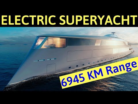 6945 KM Range Hydrogen Fuel cell Superyacht - SINOT AQUA Concept