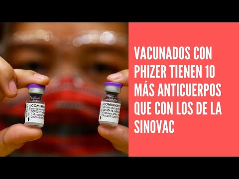 Vacunados con Pfizer tienen diez veces más anticuerpos contra el covid que inoculados con Sinovac