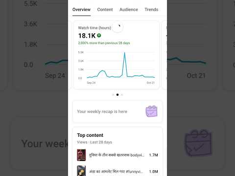 watch time kaise badhaye #subscribe #please #motivation