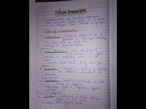 Neurotransmitter||Reflex activity||Receptors||Ventricles of brain #humananatomyandphysiology#notes