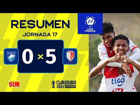 Resumen U20 | Masachapa FC vs Real Estelí FC | J17 | CL24 | Liga Primera