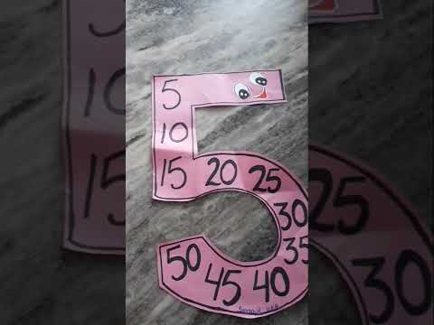 #table #shorts #viral #tranding