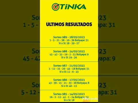 Resultados La Tinka 28-05-2023 Sorteo 989 #shorts