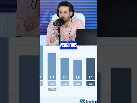 INFLACIÓN: EL 2,1% QUE ENCENDIÓ EL DEBATE 🚨