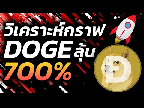 วิเคราะห์กราฟเหรียญDogecoin(