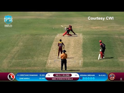 T&T Clean Sweeps Cricket West Indies Under-15 Rising Stars Championship