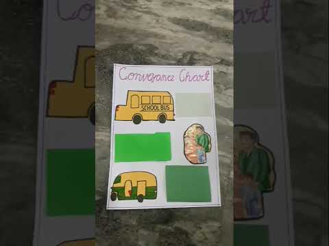 #shorts #youtubeshort #viral   #conveyance Chart