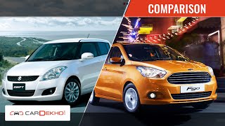 2015 Ford Figo Vs Maruti Suzuki Swift | Comparison Video | CarDekho.com