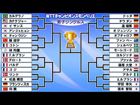 🏓🇫🇷【WTTチャンピオンズ・モンペリエ開幕】張本智和🔥宇田幸矢と初戦で激突⚔️日本男子4人が世界の頂点へ挑戦💪🌍