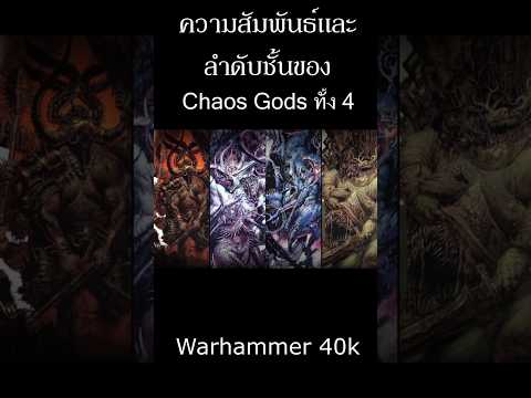 ความสัมพันธ์และลำดับชั้นของCh