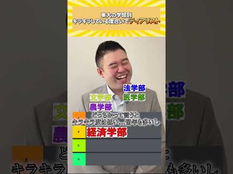 東大学部別ティアリスト：魅力と雰囲気を徹底解説 サムネイル