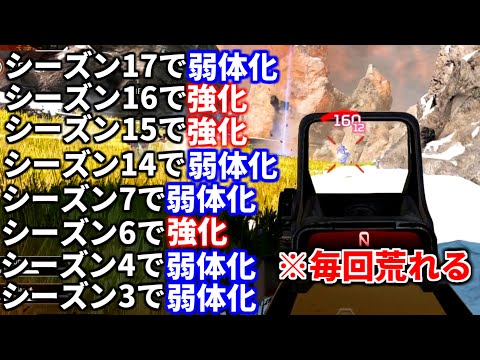 この武器強化しても弱体化しても毎回ネットで荒れてるよなｗｗ | Apex Legends