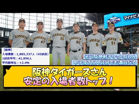 阪神タイガースさん、安定の入場者数トップ【なんJ/2ch/5ch/ネット 反応 まとめ/阪神タイガース/岡田監督】