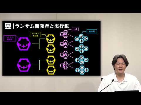 第二回 Veeam有識者トーク「能動的サイバー防御」―銀行篇