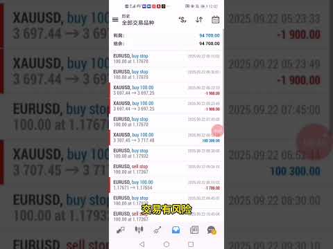 【热门】1年收获292蓓，黄金挂单突破策略，带止损