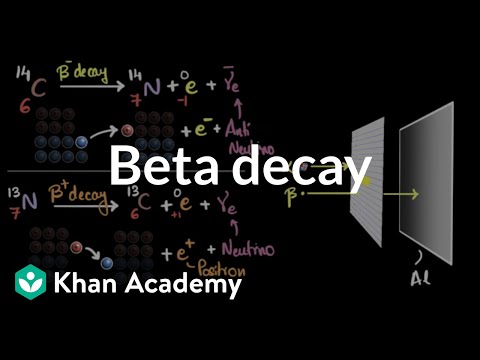 Beta decay | Nuclear chemistry | High school chemistry | Khan Academy