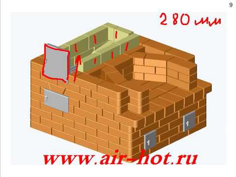 любите смотреть овп с камином и лежанкой поверхность