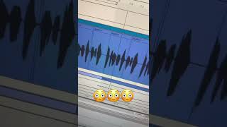Try to remake Hachikō - Fujii Kaze #fujiikaze #hachiko #musicproductio
