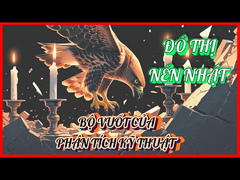 01. Lịch Sử Nến Nhật | Bí Mật Mô Hình Nến Nhật | Tô Thiên Tân