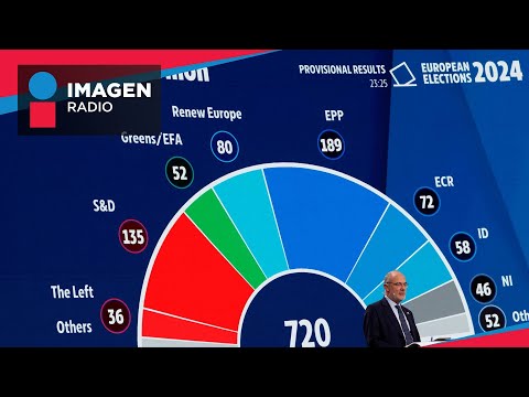 La extrema derecha avanza en la elección al Parlamento Europeo
