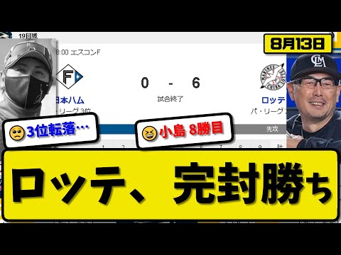 【2位vs3位】ロッテマリーンズが日本ハムファイターズに6-0で勝利…8月13日完封勝ちで2位浮上…先発小島8回無失点8勝目…ソト&ポランコ&佐藤&友杉が活躍【最新・反応集・なんJ・2ch】プロ野球