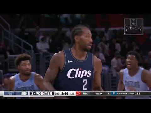 ملخص مباراة لوس أنجلوس كليبرز وممفيس غريزليس | 12/11/2023