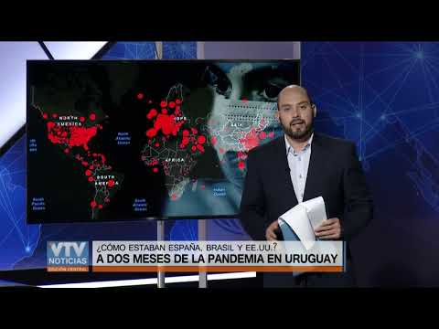Informe especial: Comparación entre Uruguay y países que transitaron 2 meses de la pandemia