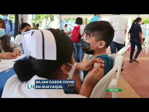 Reducen los casos de contagios por COVID-19 en Guayaquil