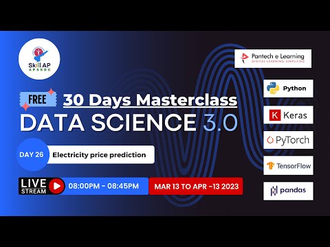 Day 26   Electricity Price Prediction