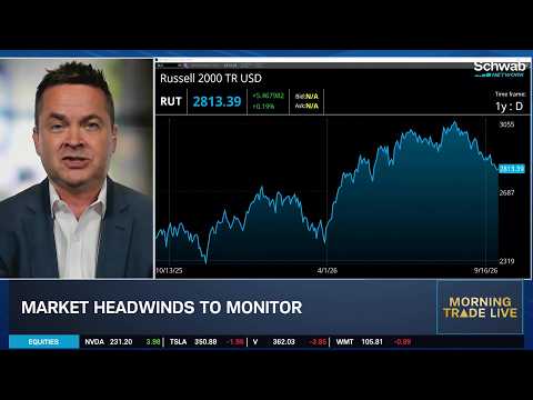 "<strong>Healing</strong> Needs to be Done" in SPX, Factors Keeping RUT in Downtrend