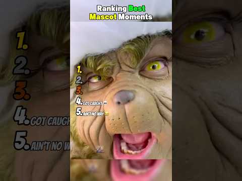 トレンド創作の動画サムネイル - Ranking Best Mascot Moments 😂