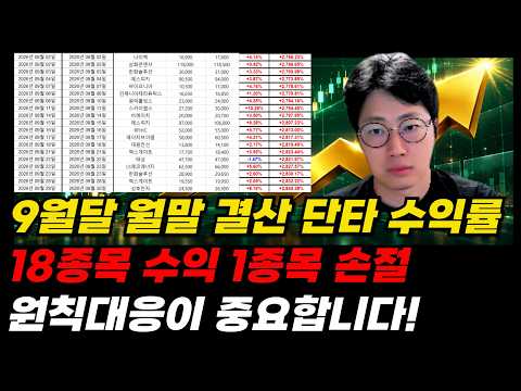 9월달 <strong>박스권</strong> 장세 단타 수익 얼마나 나왔을까?!