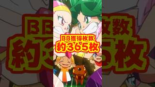 【新台】フル攻略の出玉率114％ ＆ BB獲得枚数約365枚！！初代クレア完全復活【クレアの秘宝伝～はじまりの扉と太陽の石～ボーナストリガー