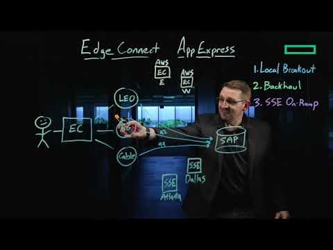 Optimizing SaaS Traffic with EdgeConnect SD-WAN AppExpress